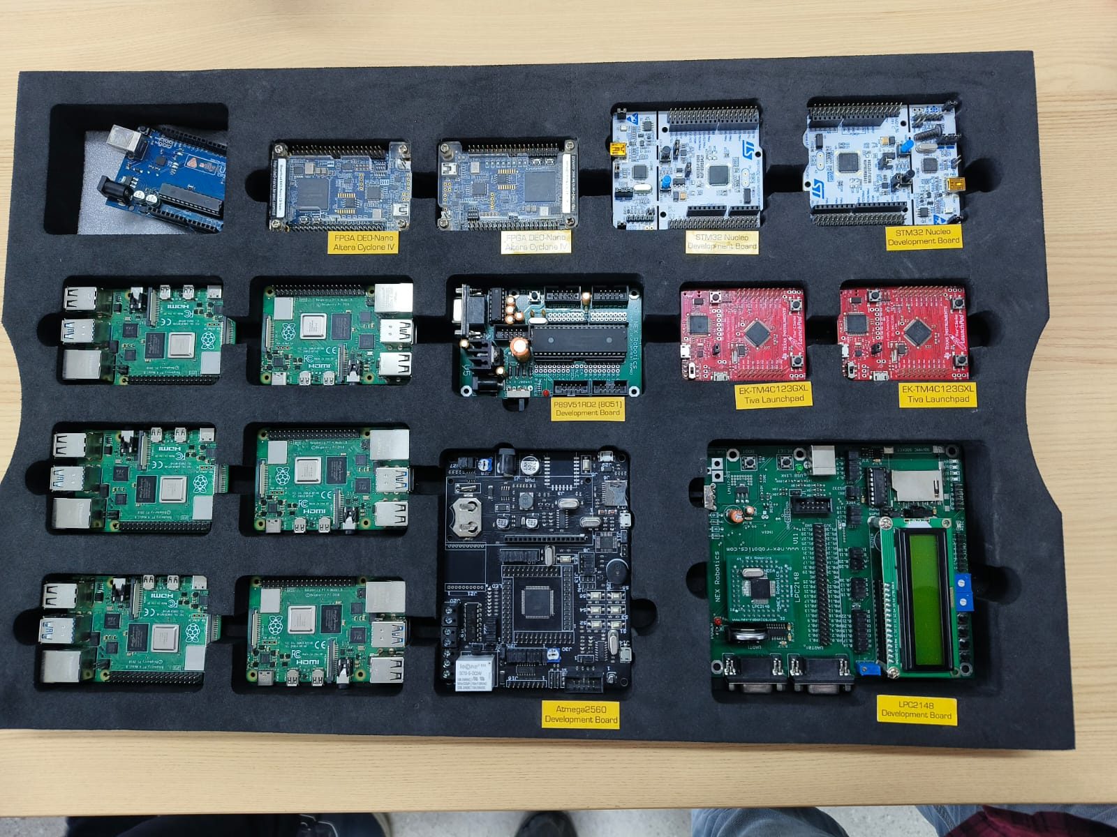 Industry-grade development boards Arduino Raspberry Pi STM32 FPGA at CIMAGE
